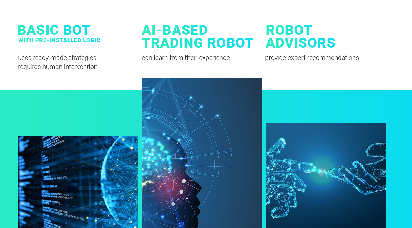 Mastering Algorithmic Trading Strategies for Cryptocurrencie