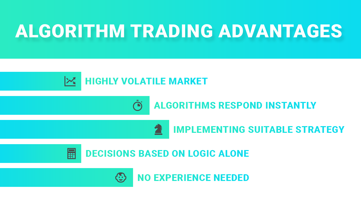 Top Crypto Trading Algorithms: Best Bots for Algorithmic Trading