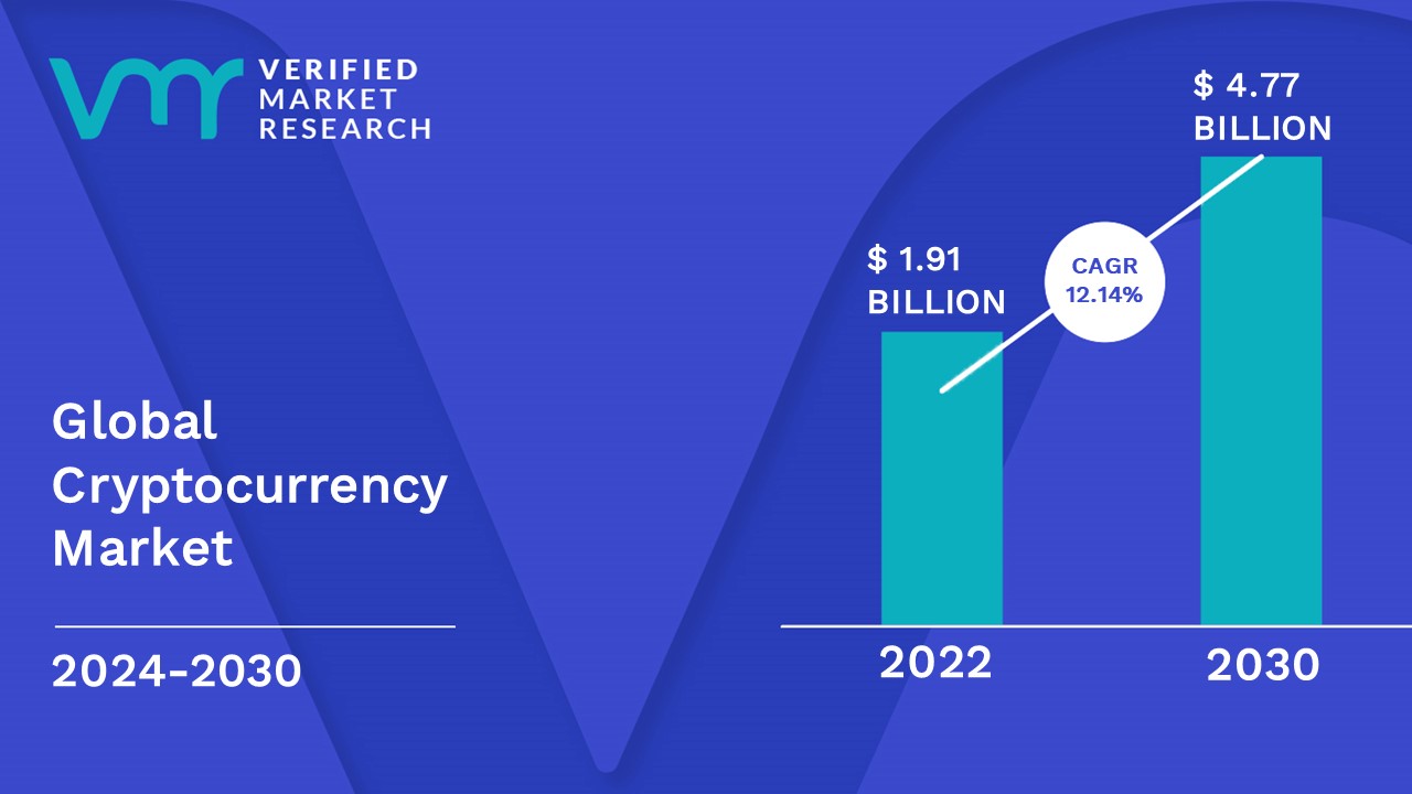 The crypto industry's leading data, analytics, and indices provider. - Kaiko