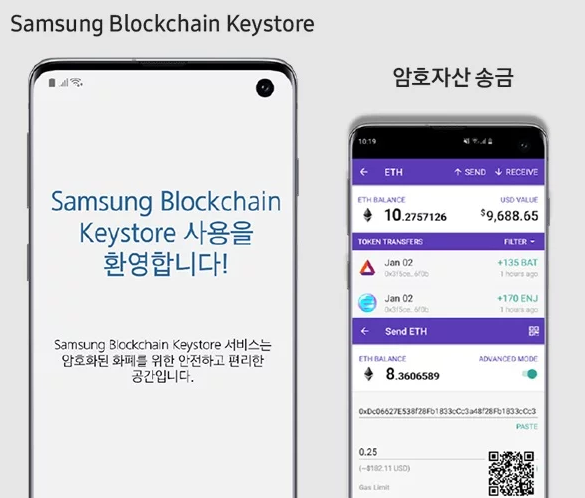 Samsung Galaxy S10 With Supported Crypto Wallet for Ethereum Gets Hacked: Report - The Daily Hodl