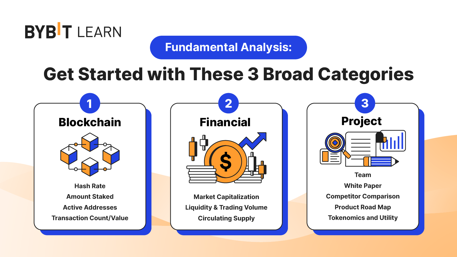 What Is A Cryptocurrency Valuation - FasterCapital