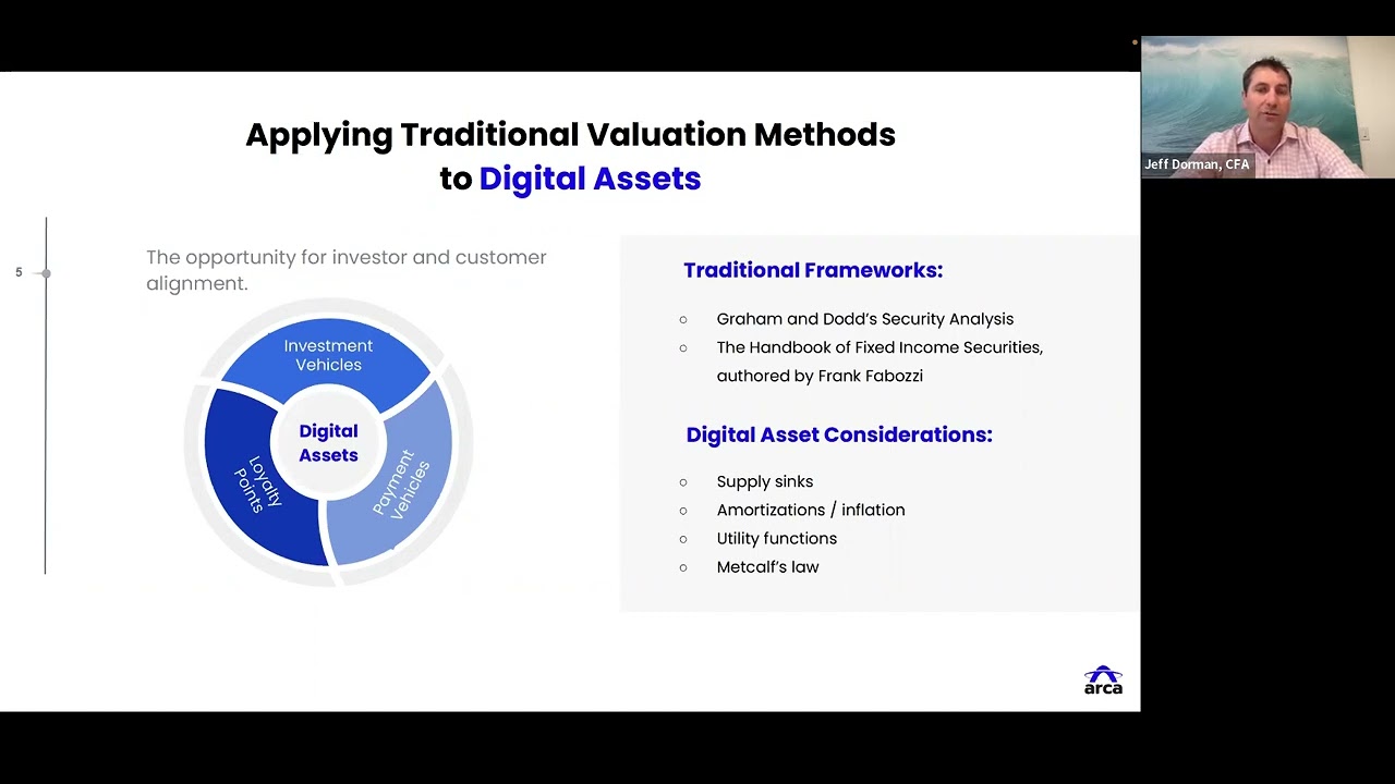 How To Value Crypto: A Guide To The Basics - Benzinga