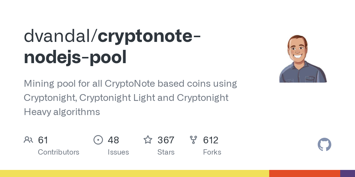 CryptoNight Coins | CryptoRival