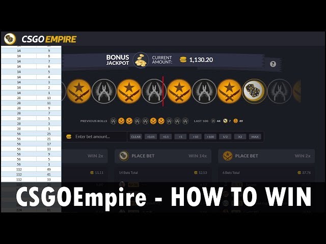 What's your experience with csgo empire? :: Counter-Strike 2 General Discussions