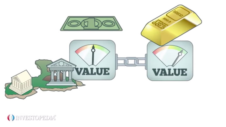 Exchange Rate Mechanism (ERM): Definition, Objective, Examples