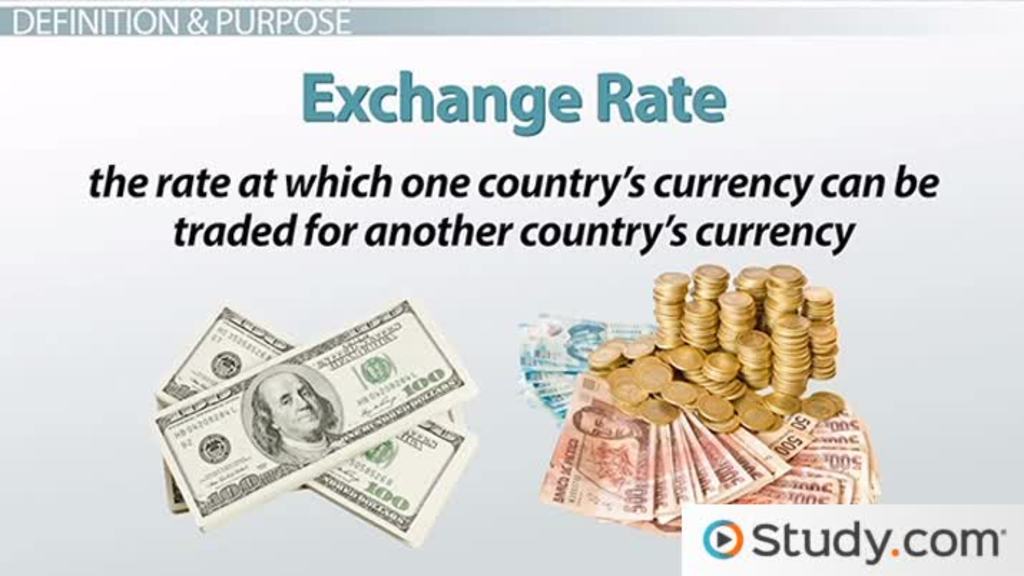 The foreign exchange market: Exchange rate systems | BBVA