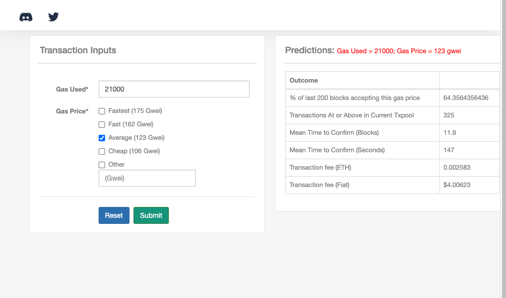 Ethereum Gas Price Estimator (Live Updates)