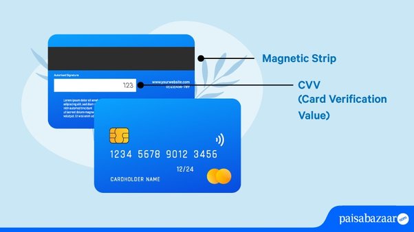 Cash App Carding Method, Bin and Tutorial – Fullz CVV Shop. Buy Fullz Online