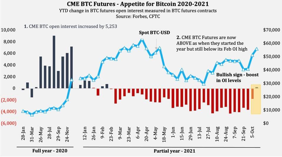 26 months after bitcoin futures ETFs launch, traders brace for a spot product - Blockworks