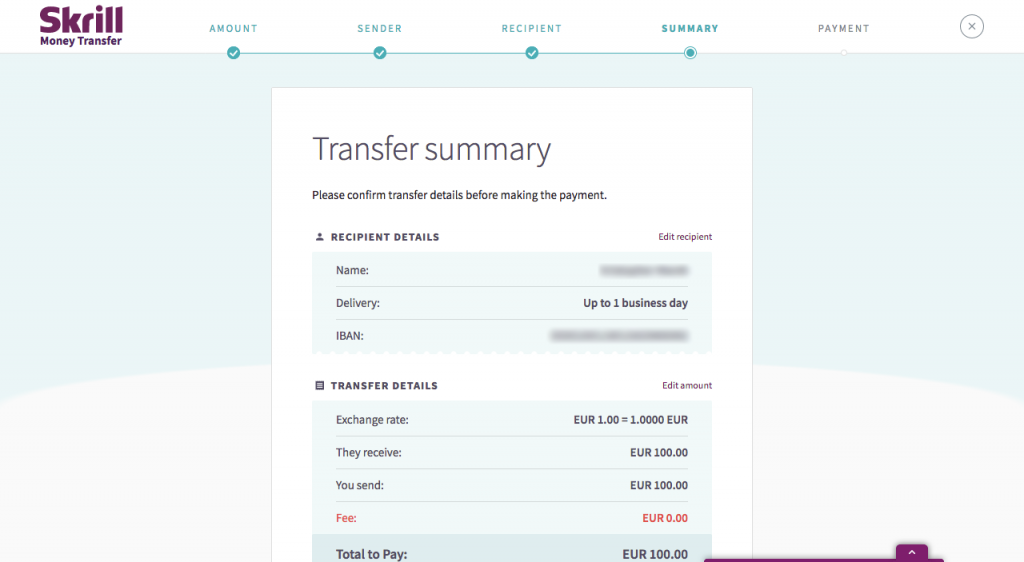 Skrill Money Transfer Detailed Review - Rates, Fees and More