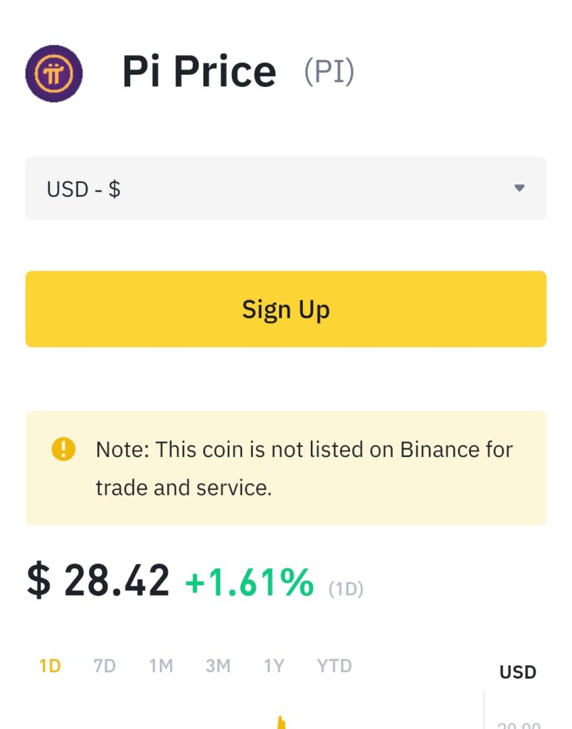 Pi Price Today - PI Coin Price Chart & Crypto Market Cap