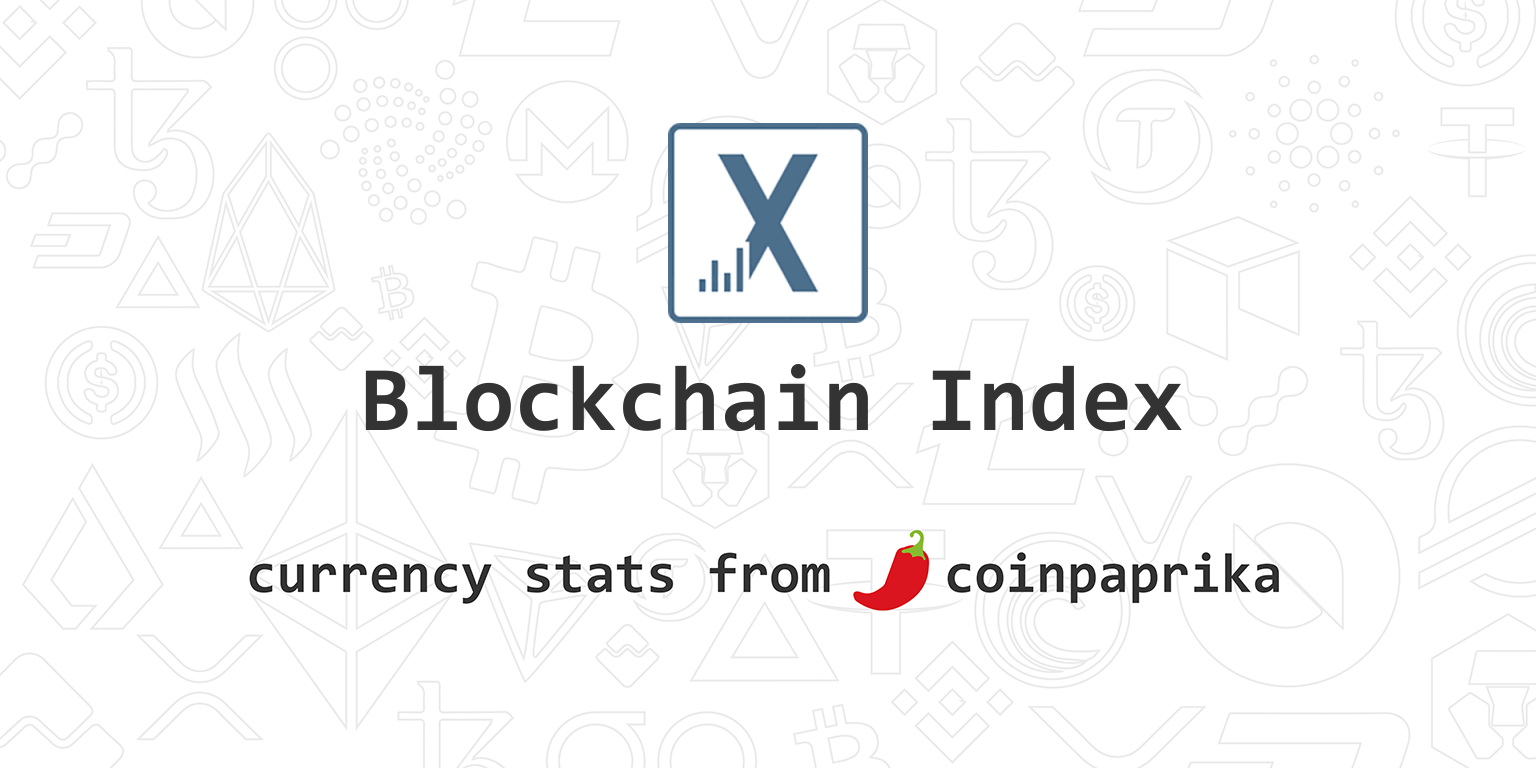 CryptoCharts - Beautiful, interactive cryptocurrency SVG charts