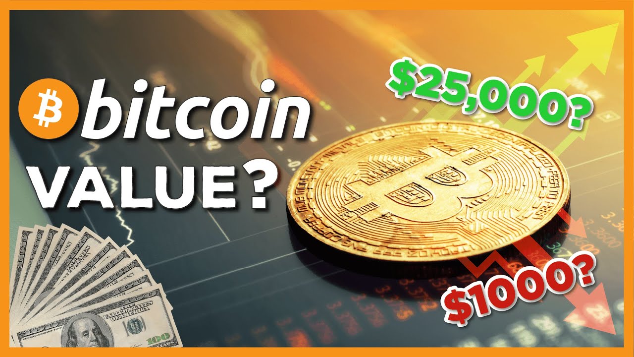 Why Is Bitcoin So Expensive? - Cryptodesk