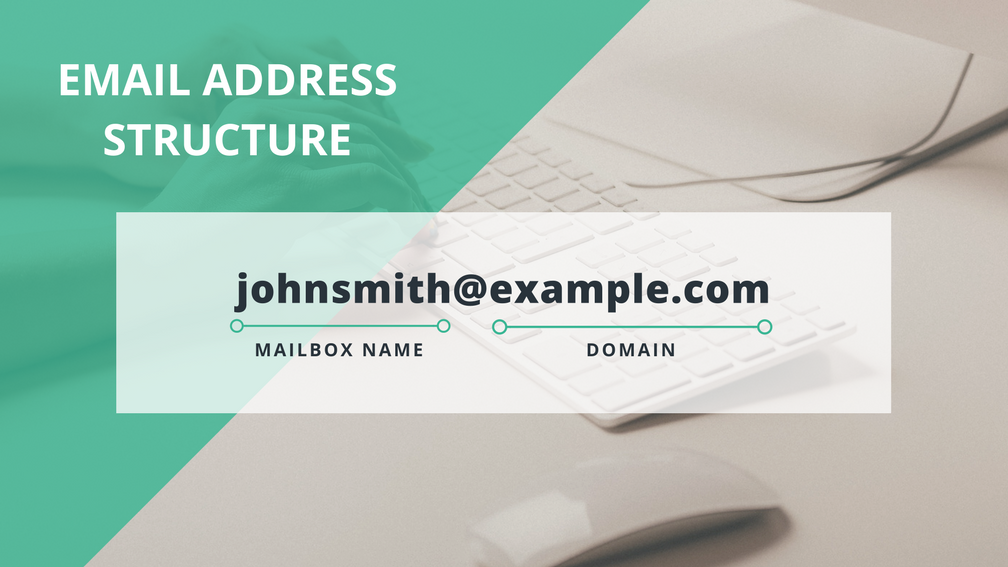 How to Get a Professional Email Address with a Custom Domain 📧