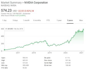 Best Cryptocurrencies For March – Forbes Advisor Canada