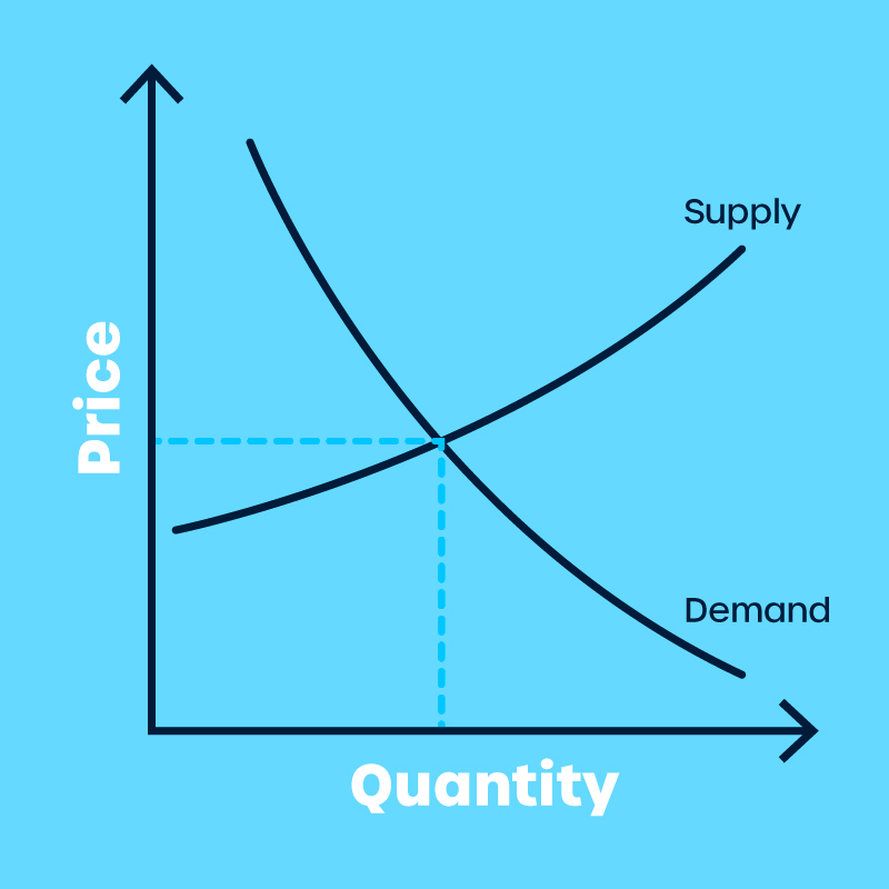 How does a cryptocurrency gain value? | CoinLedger