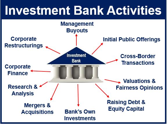 Goldman Sachs | Investment Banking - Who We Look For