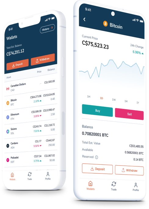 9 Best Crypto Exchanges and Apps of March - NerdWallet