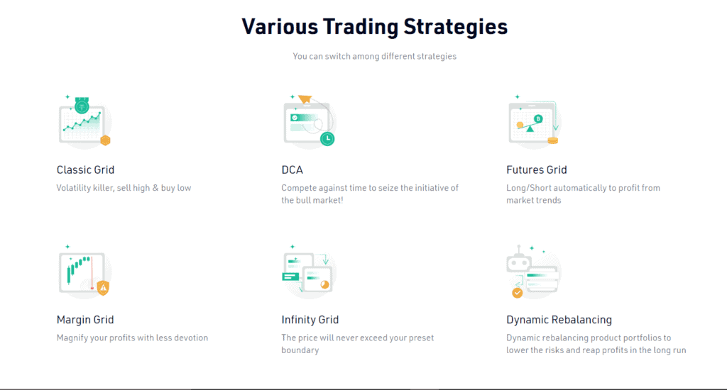 Grid Trading Bot - Why You Need to Use it - Growlonix