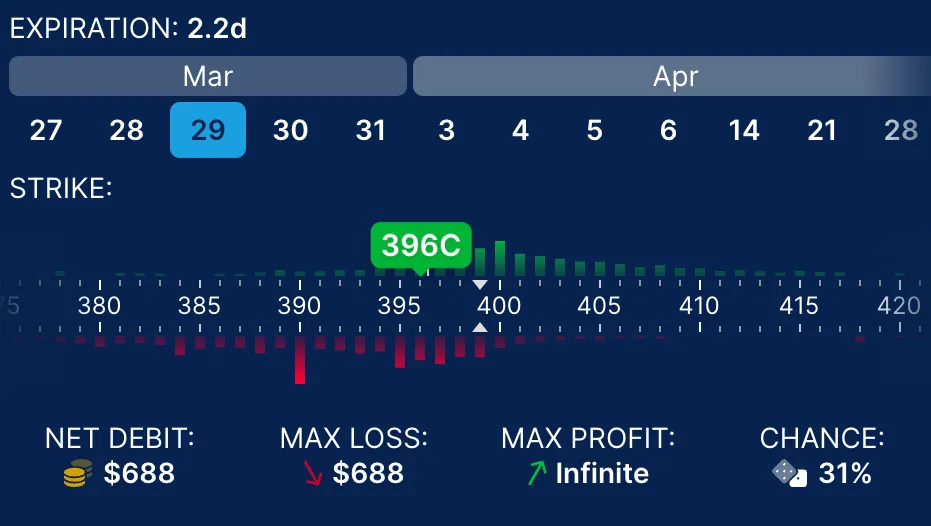 Braiins | Mining Insights