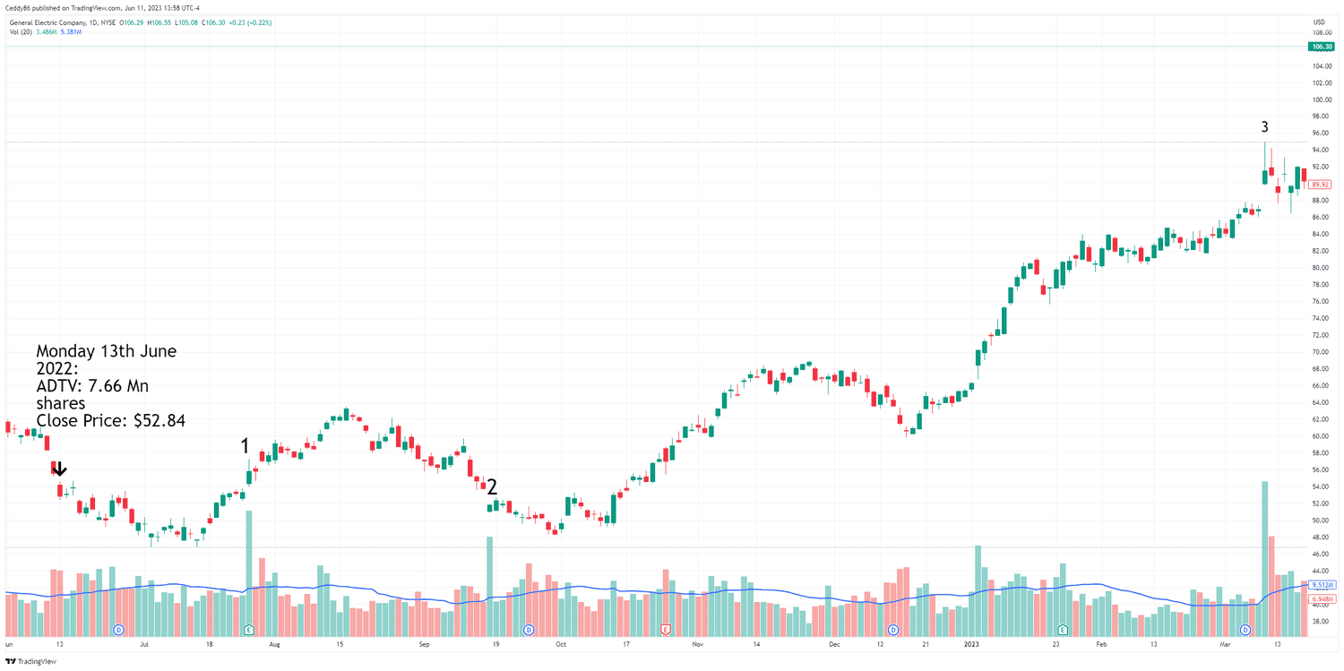 11 Best Trading Platforms for Day Trading of March - NerdWallet