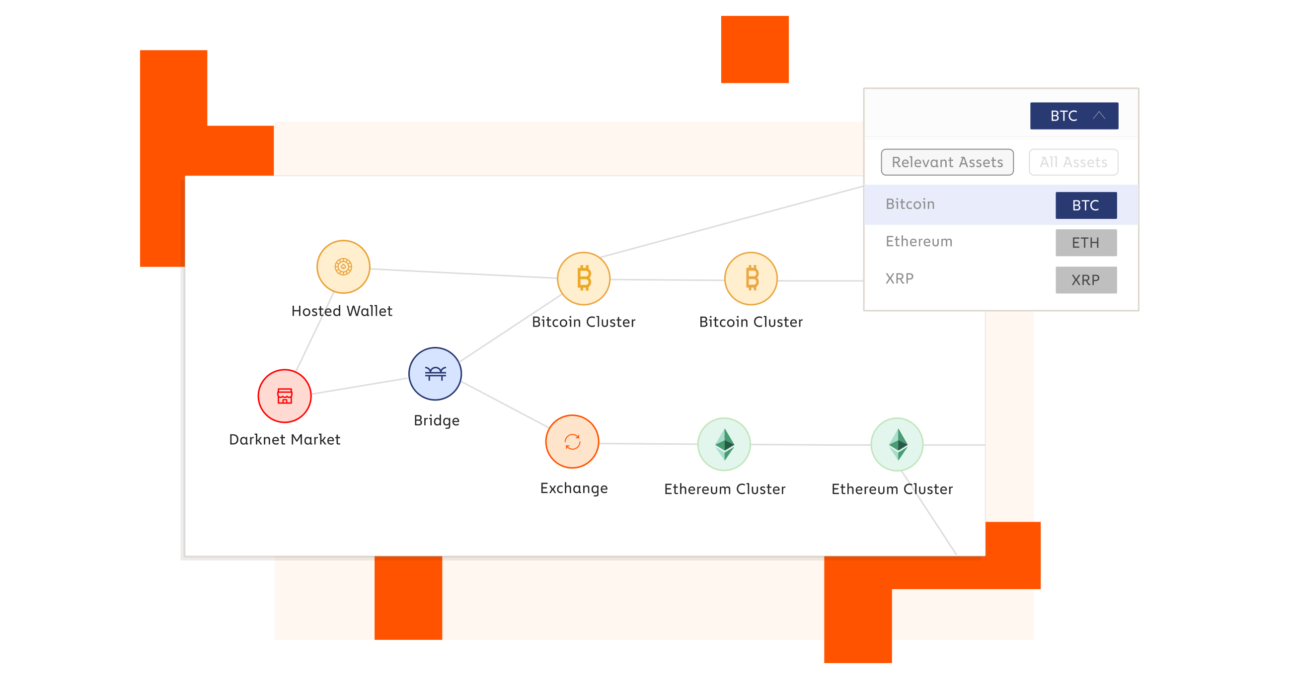 Hot Wallets – Darknet Diaries