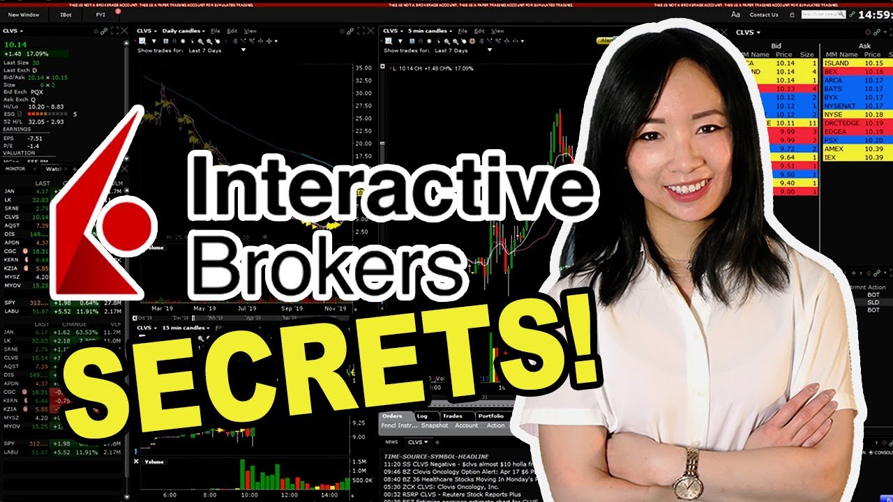 Home | Interactive Brokers LLC