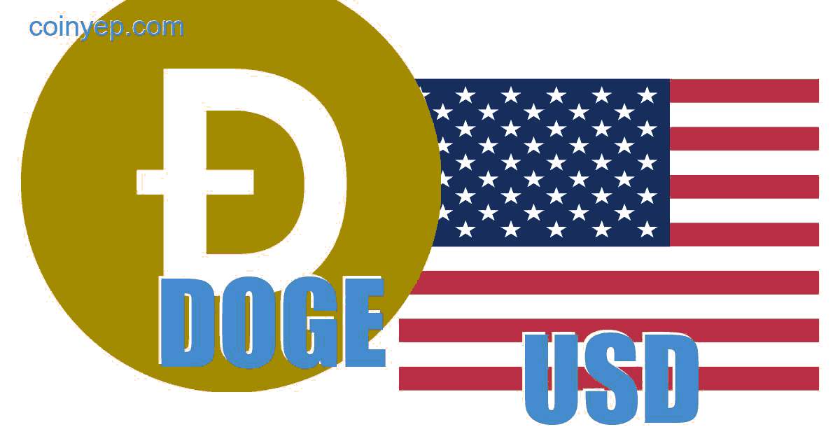 Buy Dogecoin (DOGE) with Wise USD  where is the best exchange rate?