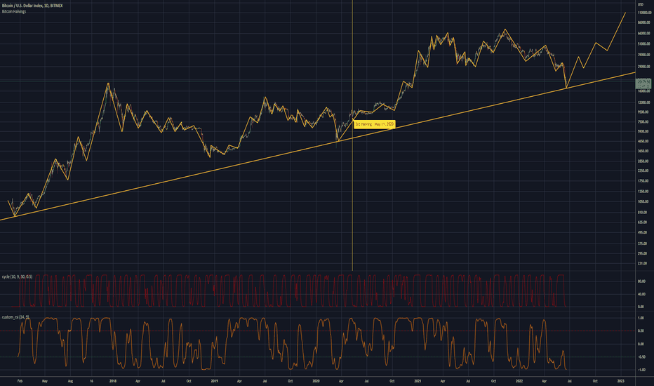 XBT Stock Price Quote | Morningstar