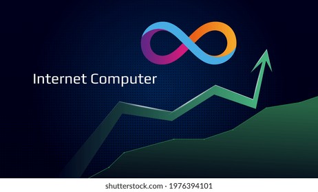 Internet Computer (DFINITY) Price Today - ICP to US dollar Live - Crypto | Coinranking