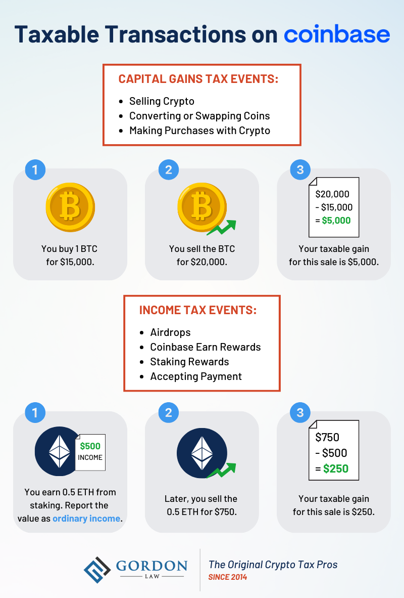 Your Crypto Tax Guide - TurboTax Tax Tips & Videos