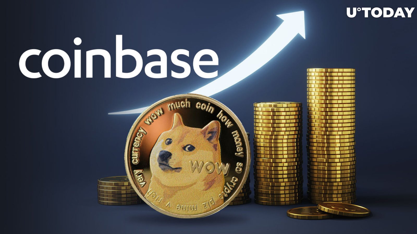 Massive Dogecoin (DOGE) Transfer Sent to Coinbase