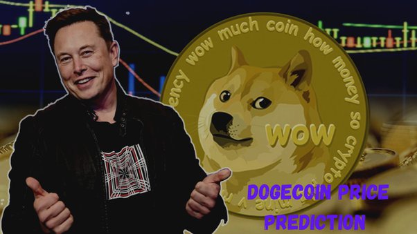 Dogecoin (DOGE) Price Prediction - 