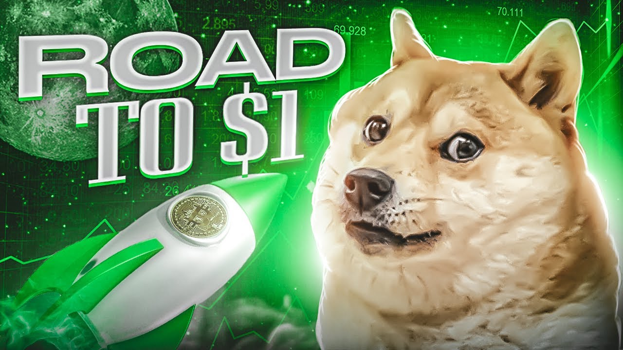 Buy Dogecoin - DOGE Price Today, Live Charts and News