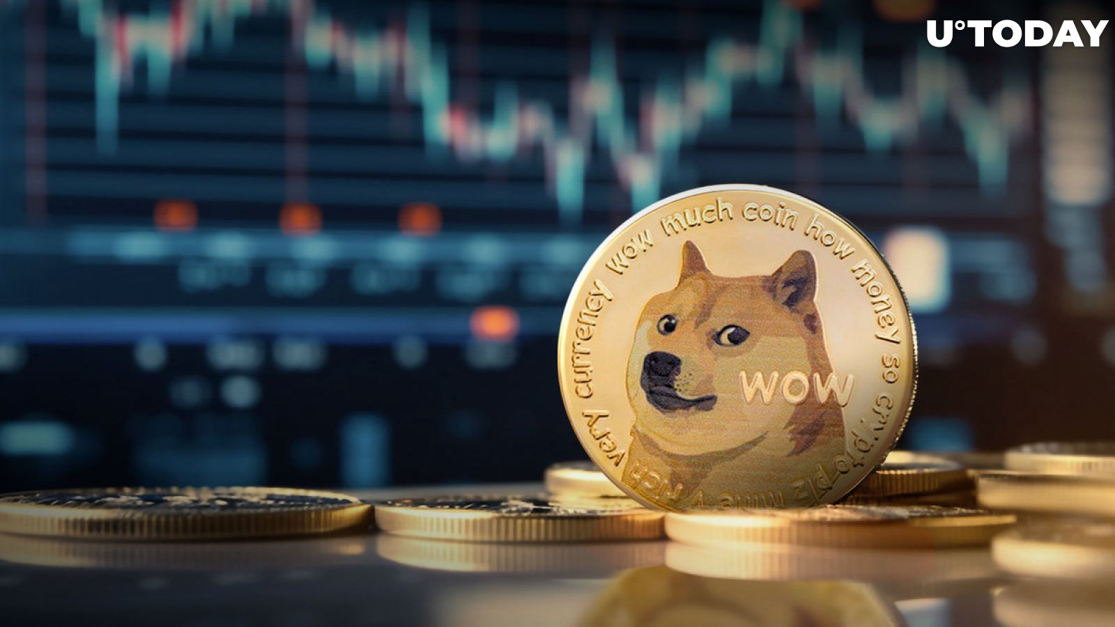 Dogecoin Price (DOGE INR) | Dogecoin Price in India Today & News (1st March ) - Gadgets 