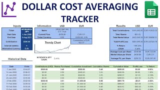 Dollar-cost Average Calculator