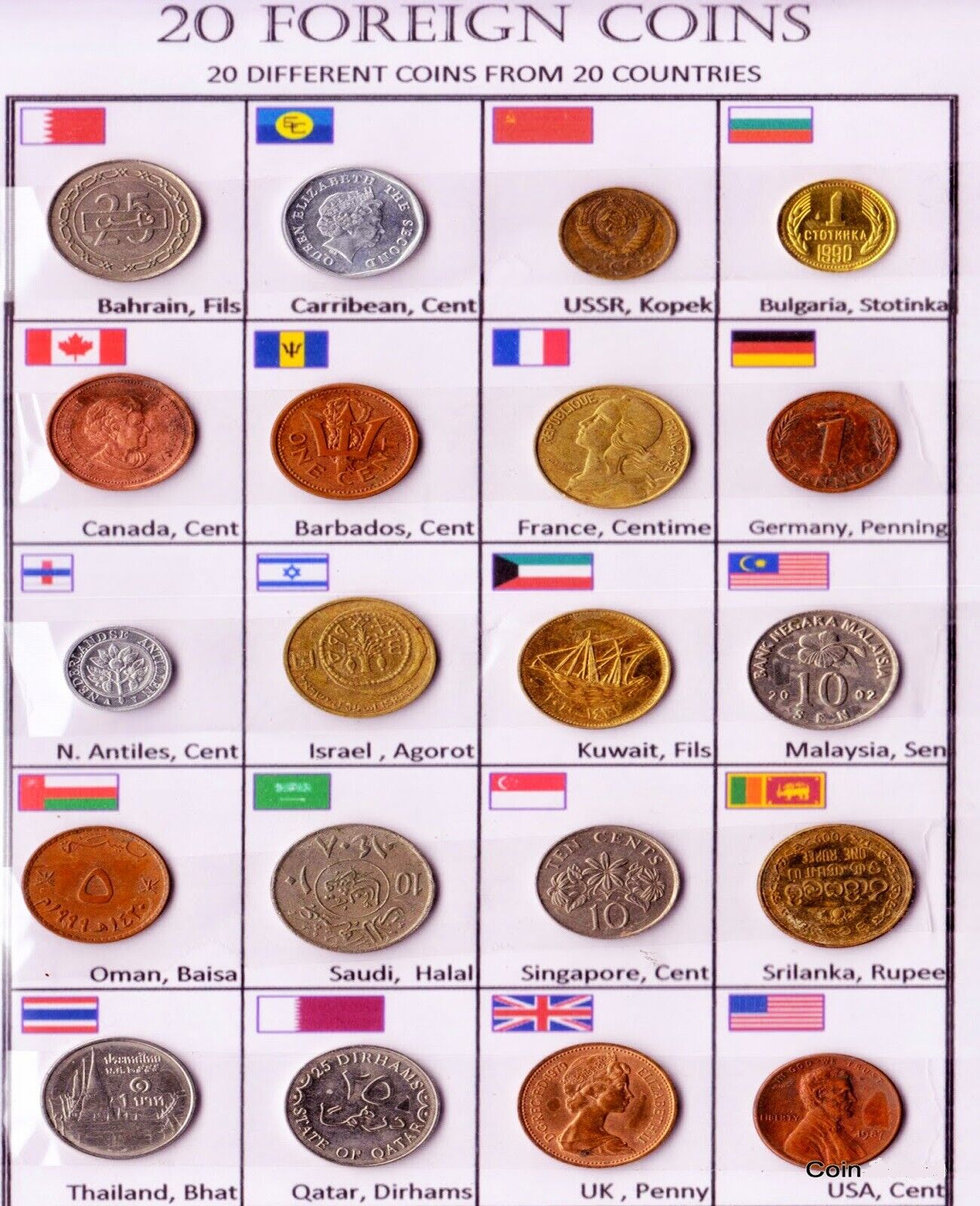 9 Of The World’s Most Valuable Coins | Bankrate