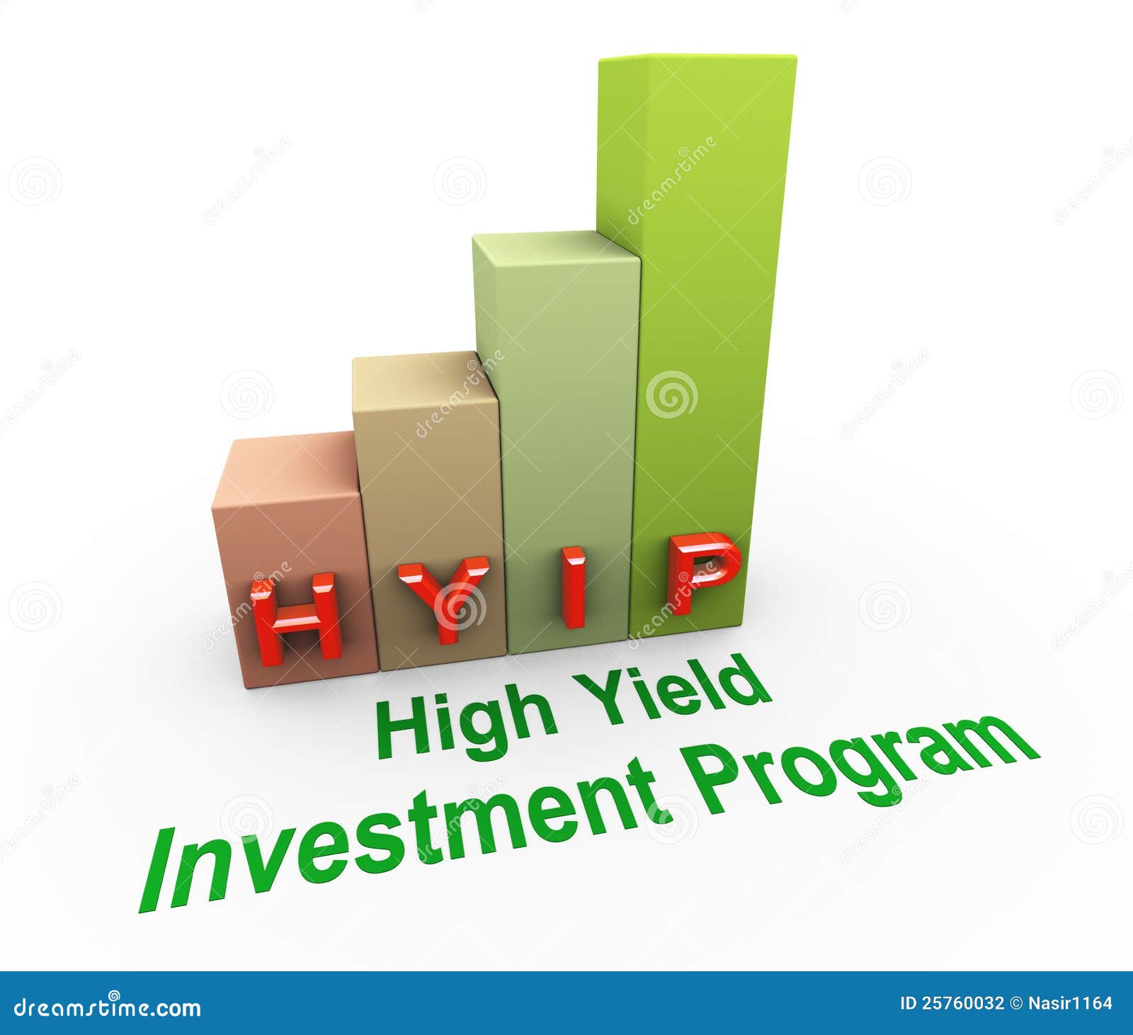 High-yield investment program - Wikipedia