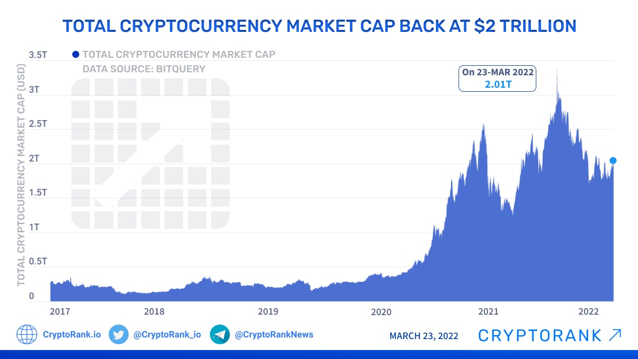 The Graph price today, GRT to USD live price, marketcap and chart | CoinMarketCap