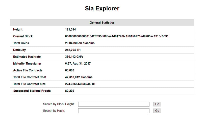 Sector Report: Decentralized Storage Protocols - Bitcoin Market Journal