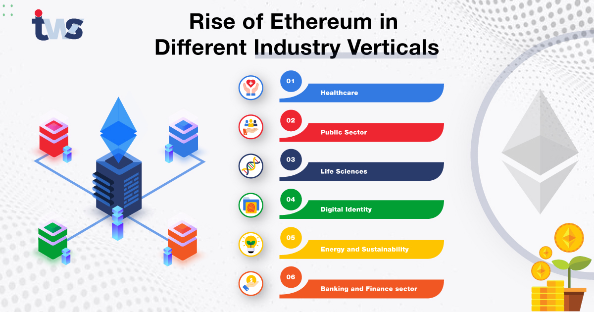 What is Ethereum? | cryptolog.fun