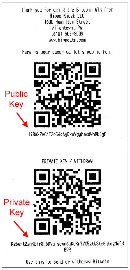 Public Vs Private Keys: Understanding PKC in Crypto | Ledger