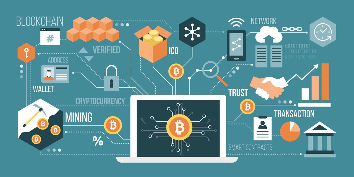 The future of crypto: Top trends for - The Economic Times