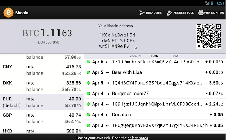 All Bitcoin private keys and Altcoin private keys.