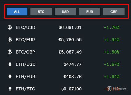 Coinbase - CryptoMarketsWiki