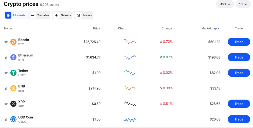 Binance vs Coinbase Which Crypto Exchange is BEST? - Coin Bureau