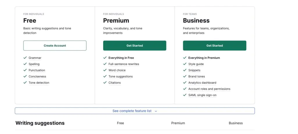 Grammarly Group Buy Available For Cheap Prices