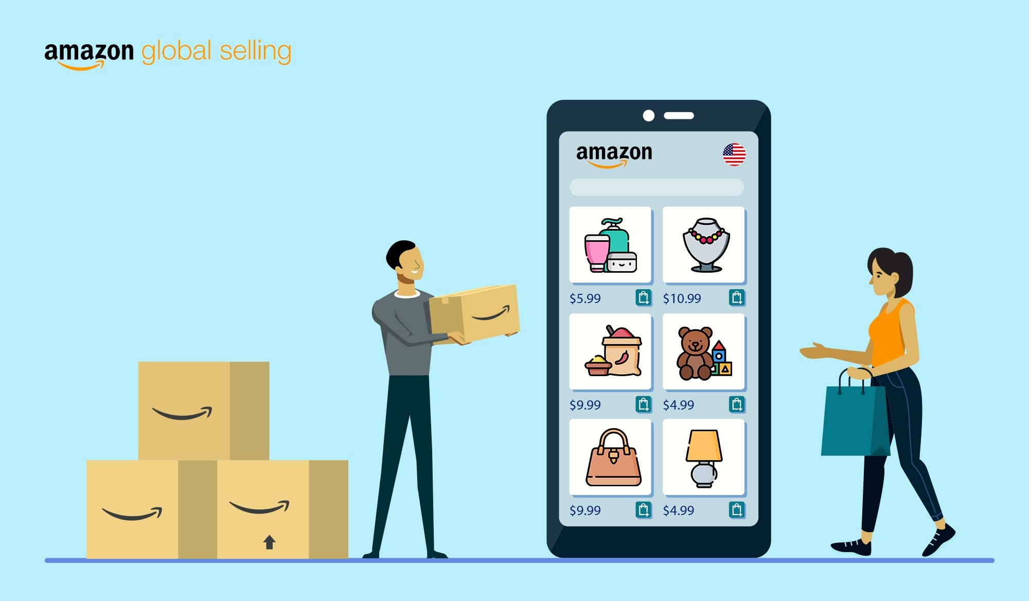 Top selling items on Amazon: what to sell online NOW ()