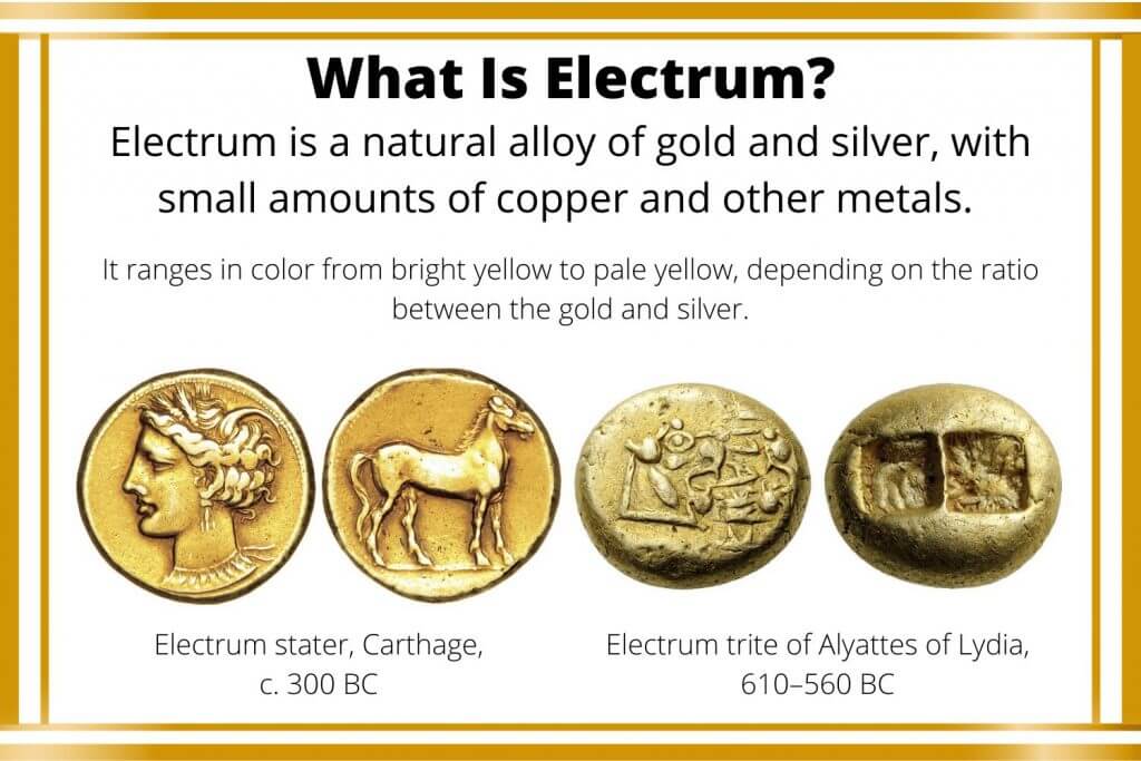 LacusCurtius • Electrum and Amber (Smith's Dictionary, )