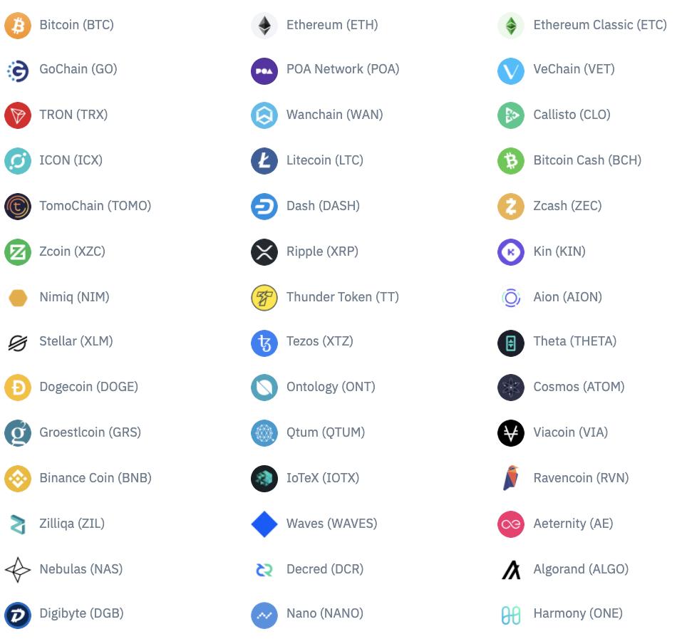 ERC20 Token List